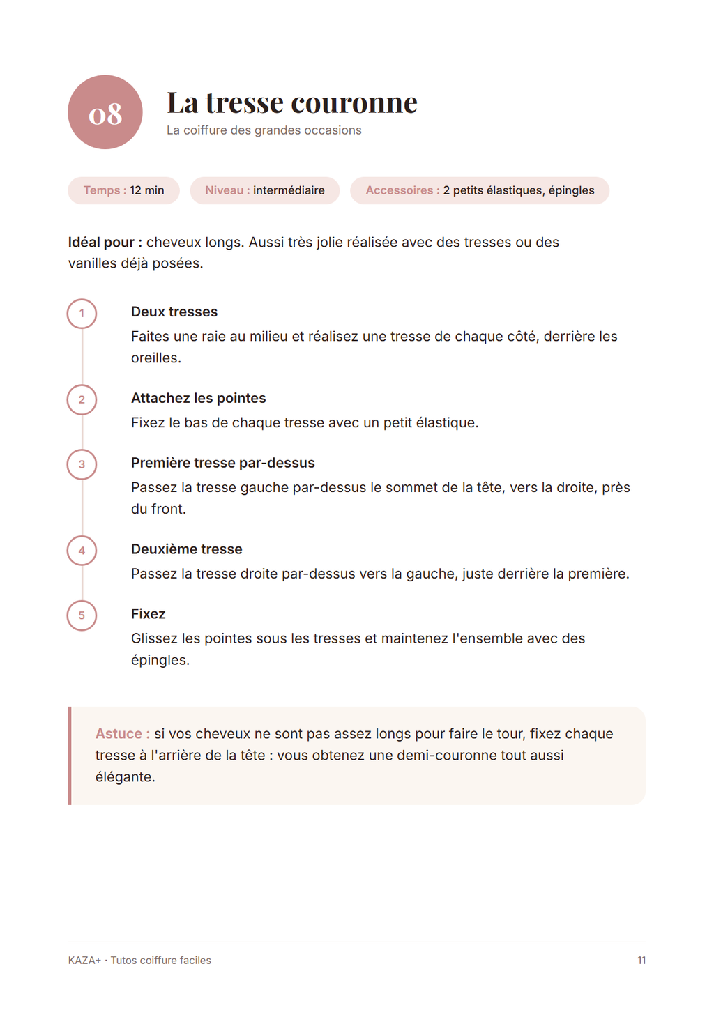 Aperçu : fiche « La tresse couronne », étapes pas à pas