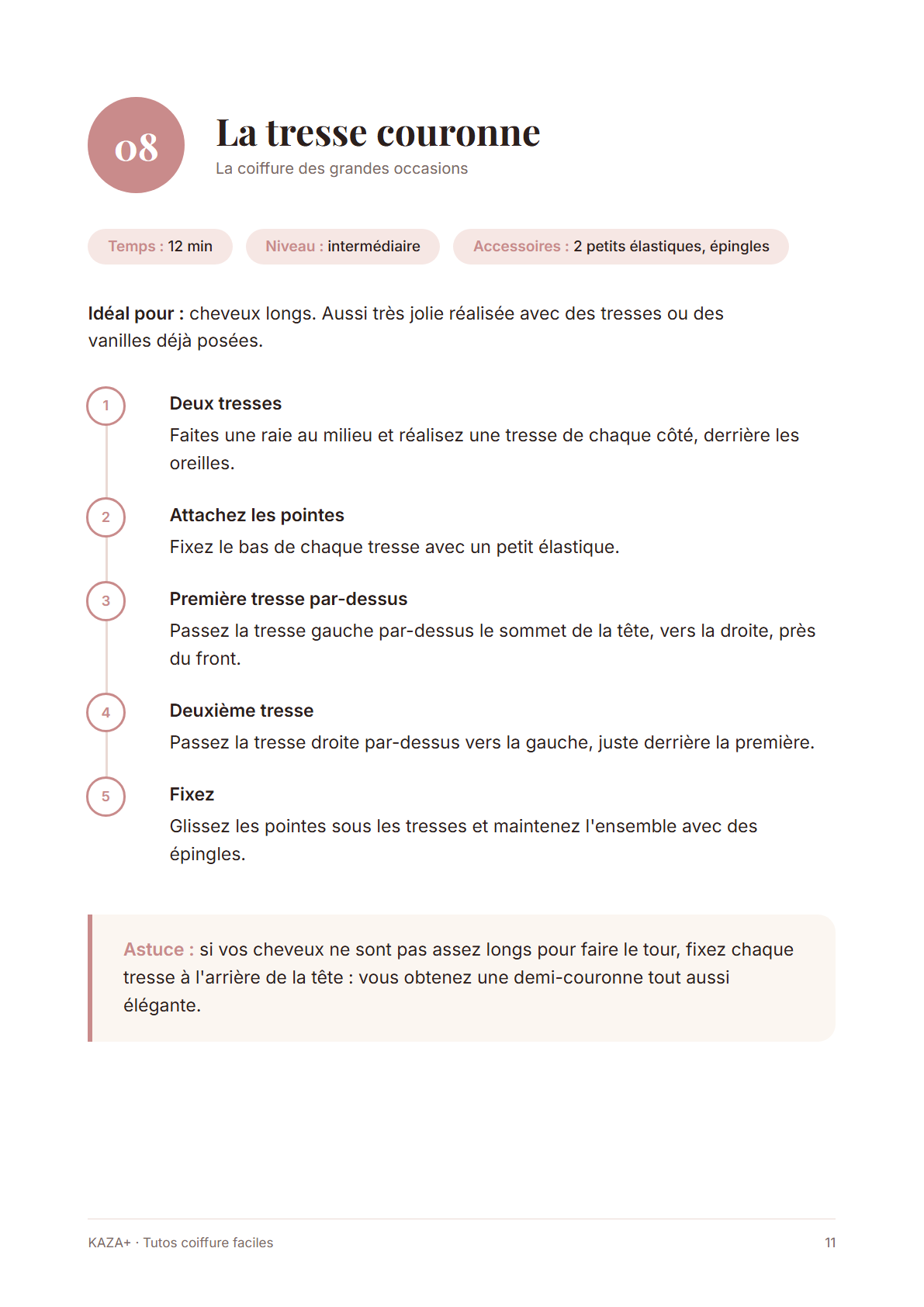 Aperçu : fiche « La tresse couronne », étapes pas à pas
