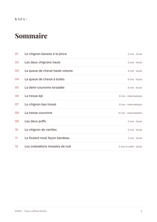 Aperçu : sommaire des 12 coiffures du guide Tutos coiffure faciles